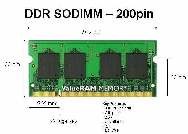 CST Inc DDR5 DDR4 DDR3 DDR2 DDR Nand Nor Flash MCP LPDDR LPDDR2